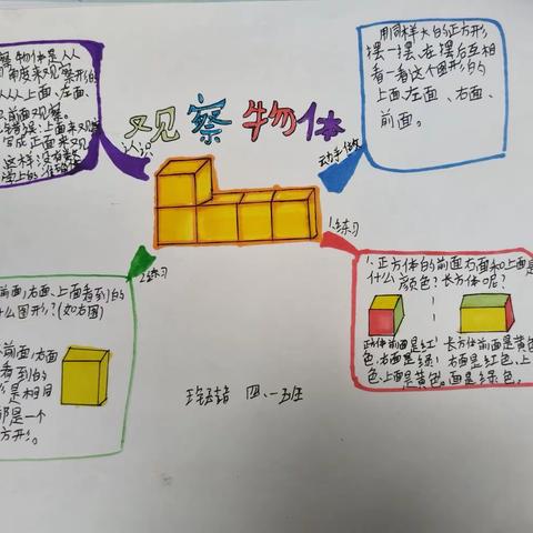 我是数学绘图小能手（二）