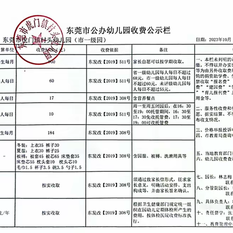 虎门镇村头幼儿园收费标准公示