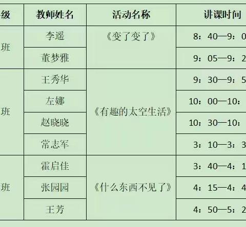 “同课”展风采 “异构”促成长——高唐县第二实验幼儿园“同课异构”听评课活动