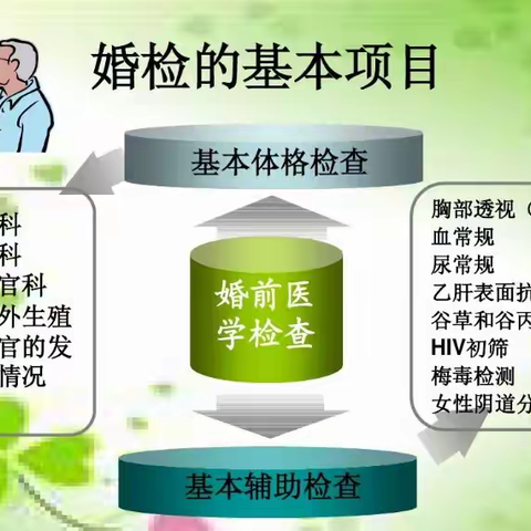 2024 年 8 月 25 日是全国第八个残疾 预防疾病致残，共享健康生活