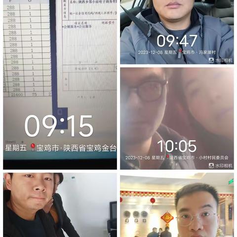 宝鸡市场部2023年12月8日工作纪实