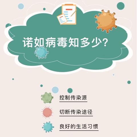 预防诺如 呵护健康——林隐天下幼儿园诺如病毒预防知识