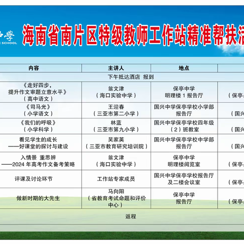 海南省南片区特级教师工作站精准 帮扶活动语文科组活动简报 博学而笃志  砥砺而前行