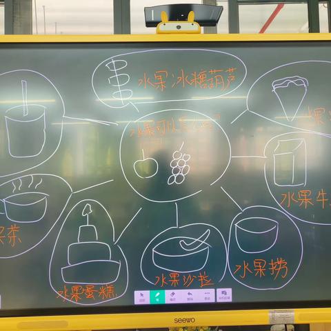 柳州市公园路幼儿园小七班【食育课程】——甜甜的冰糖葫芦
