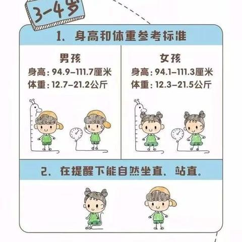 学前教育宣传月——杨家庄幼儿园之《3——6岁儿童学习与发展指南》宣传