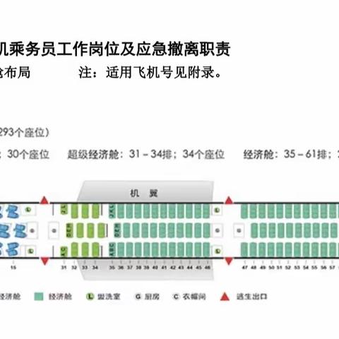 787设备1