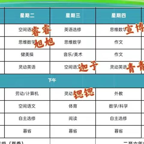 乐思班第10周周末家话