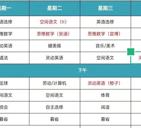 乐思班第9周周末家话