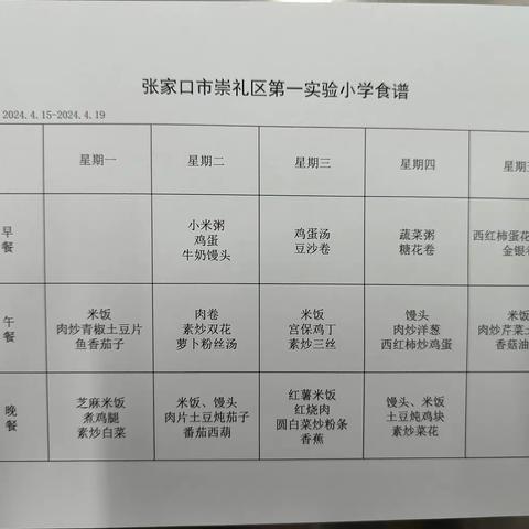 崇礼区第一实验小学【一周美食】