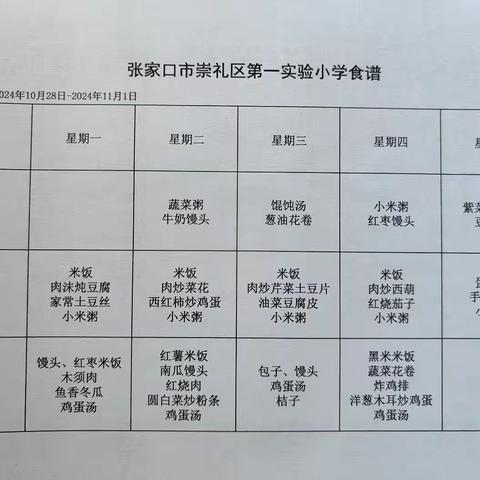 崇礼区第一实验小学【下周美食】