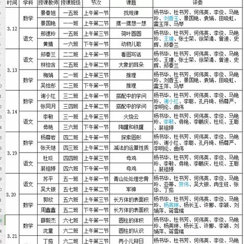 课堂比武展风采 异彩纷呈显匠心——南阳市第三十九小学语文组生本课堂比武活动纪实