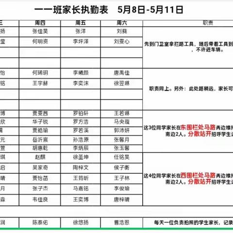 用心护学 为爱站岗——南阳市第三十九小一一班家长志愿服务活动记实