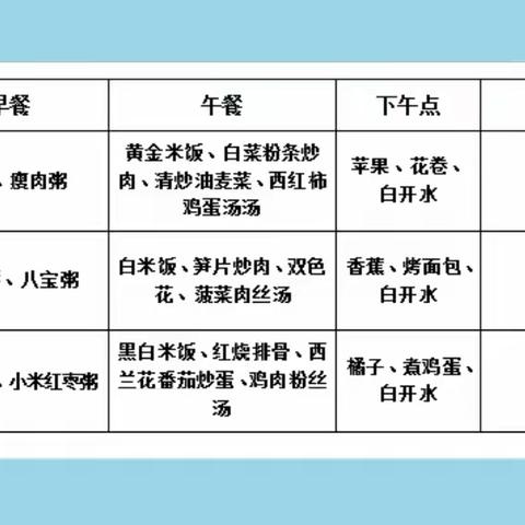 小天鹅幼儿园健康美食周记——（5月4日—5月6日）——