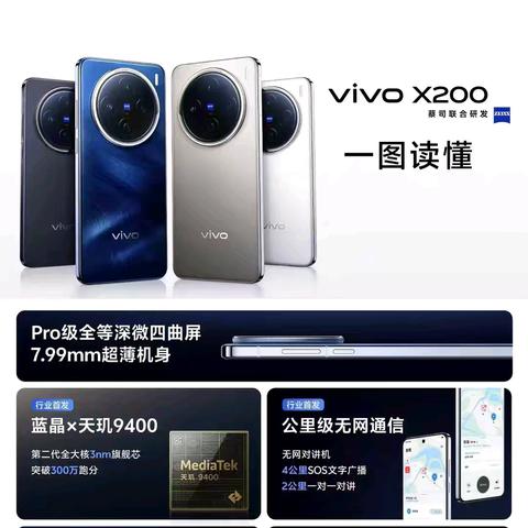 全新vivo X200系列信誉楼开启预订