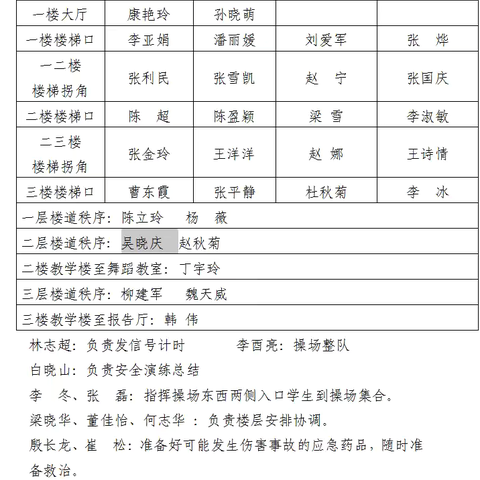 演练有方   临“震”不慌——记滦平县第四小学全校师生防震疏散安全演练活动