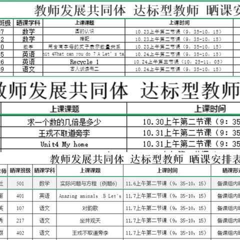 教育之花，在共享中绽放——记泉江小学2024年下学期教师发展共同体“达标型教师”晒课活动