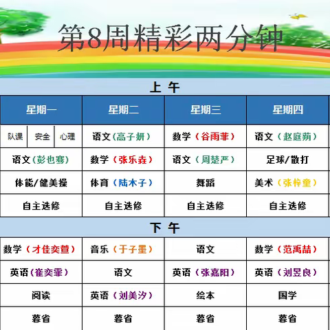 博杰小学🌱第7周周末家话