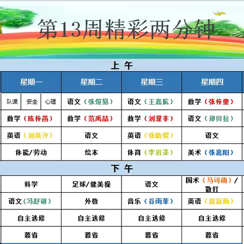 博杰小学二年级🌱知义班 ‍第12周周末家话