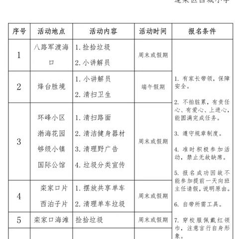 蓬莱区西城小学申领社会劳动活动开启报名啦！