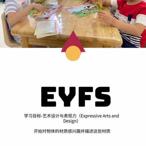 EYFS艺术与设计表现力Expressive Arts and Design《眼镜蛇与老鹰》