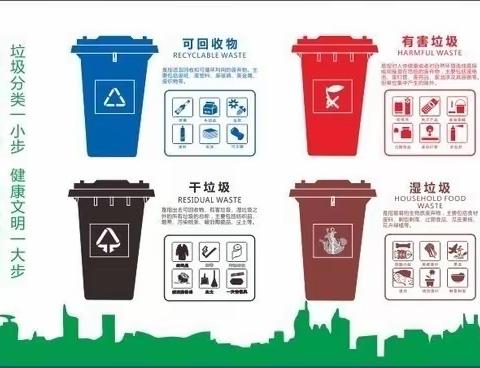 【红色等驾坡】启迪社区巾帼力量助力垃圾分类宣传活动