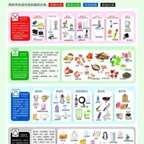 【红色等驾坡】垃圾分类你我共践行！——启迪社区妇联开展垃圾分类宣传活动