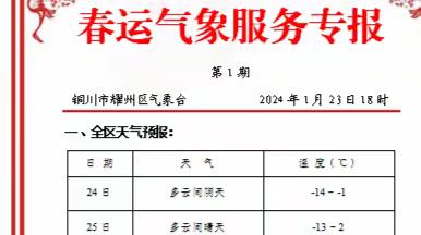 耀州区气象局全力开展春运气象服务保障工作