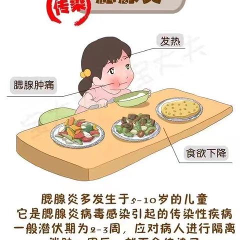 【高陵教育】夏日时光，预防先行一西安市高陵区张卜张桥幼儿园夏季传染病预防温馨提示