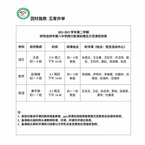 示范引领促成长 共思同研齐扬帆——呼和浩特市第八中学践行新课标示范课掠影