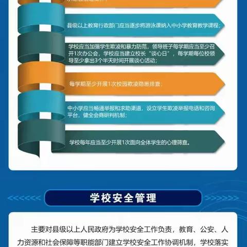 阳谷县第二实验小学《山东省学校安全条例实施细则》培训