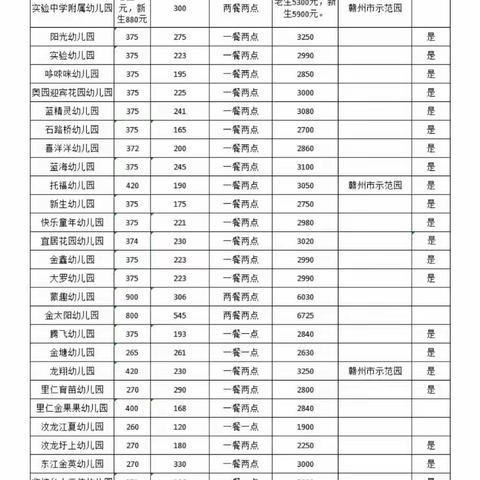 汶龙镇江夏幼儿园我们开学啦