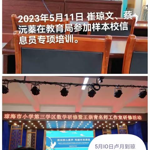 2022—2023学年度第二学期教师成长活动总结