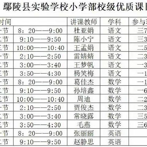 “英”为有你，“语”众不同——鄢陵县实验学校小学部英语优质课展示活动纪实