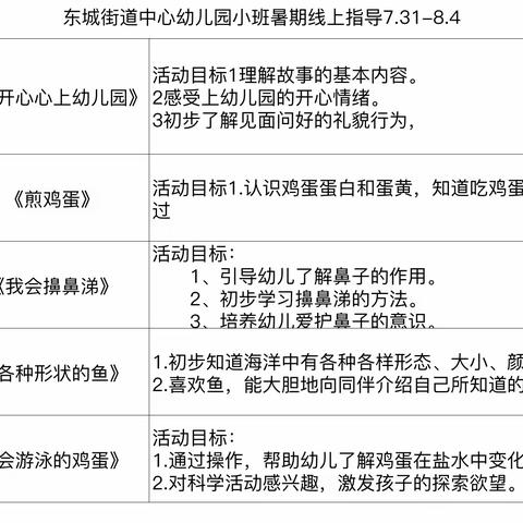 【荷润童心，爱育童年】清凉一夏 遇见成长——东城街道中心幼儿园小班暑期生活指导（三）