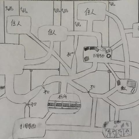 五（8）中队语文实践作业——地道平面图