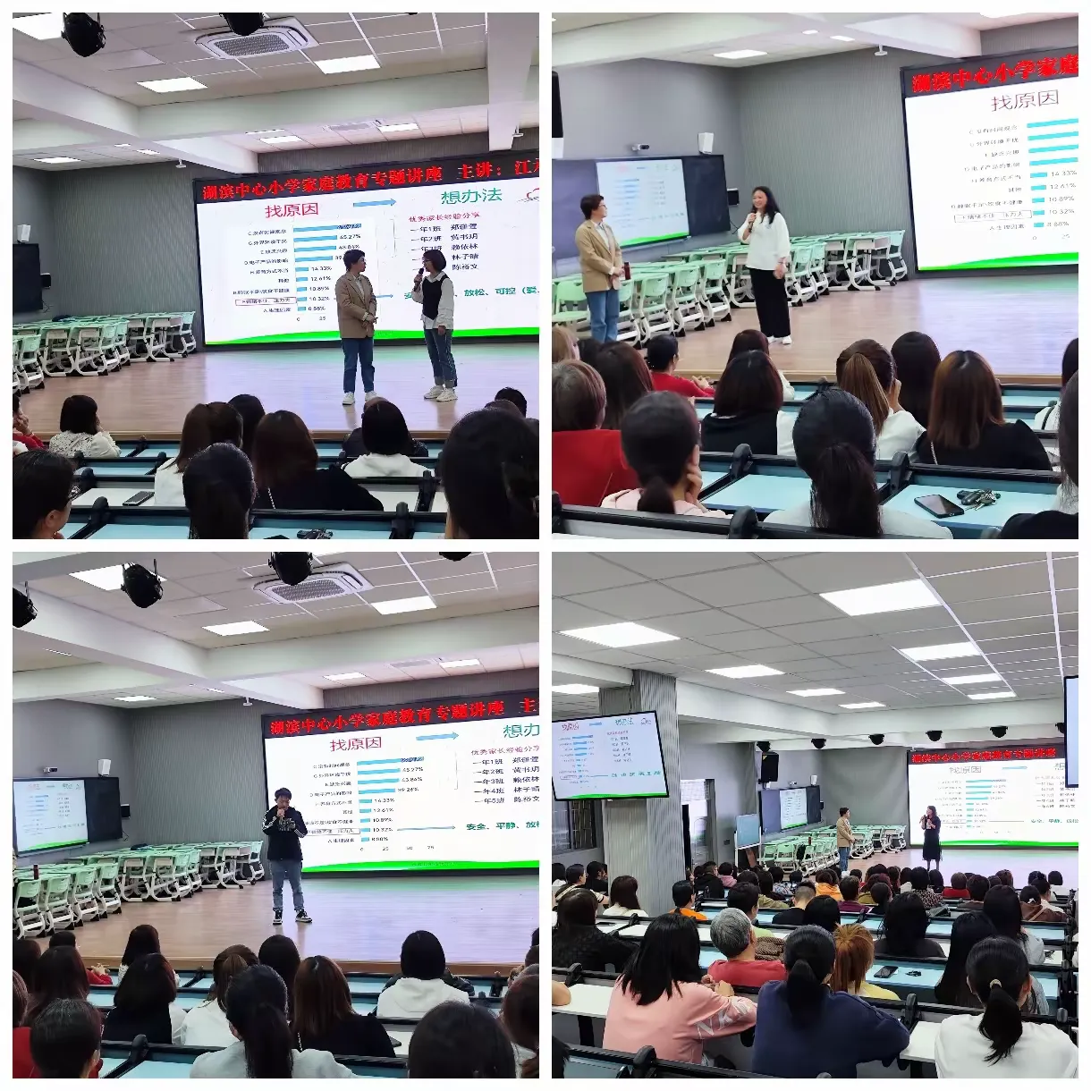 简篇-润心赋能 共护成长---
湖滨中心小学2023-2024学年第二学期家庭教育工作总结