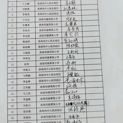 流坡坞镇学区道德与法治学科大教研活动顺利举行