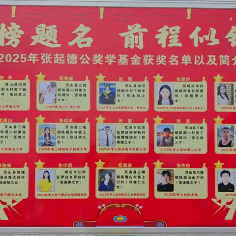 金榜题名·荣耀传承 2025年张起德公奖学金 颁奖典礼