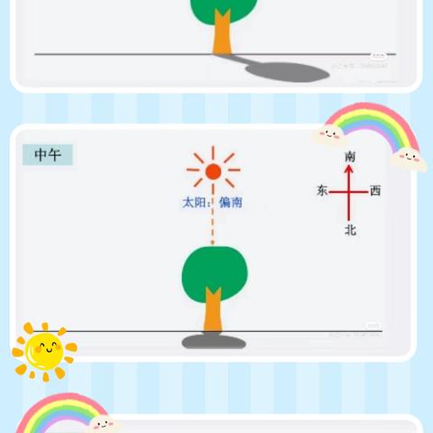 🌈幼儿园第十六周的快乐时光