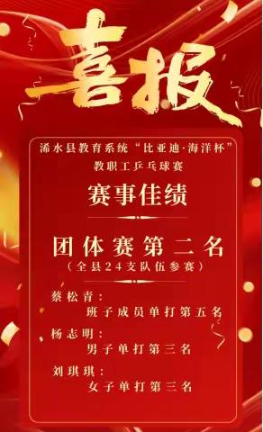 浠水理工中专教职工乒乓球队勇创佳绩