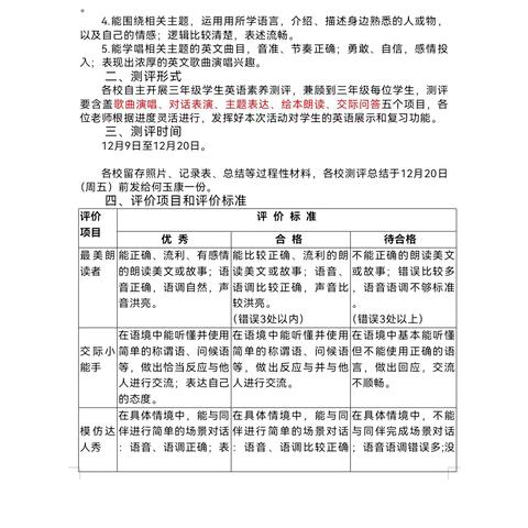 蒋史汪小学英语口语测评