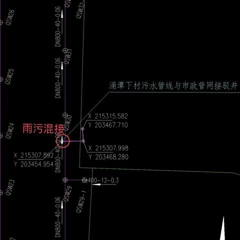 江东新区水质净化中心服务区管网及排水设施排查项目今日进展情况（2023年5月25日）