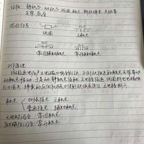 张婷若 检修基地车间10月23日-10月28日周总结