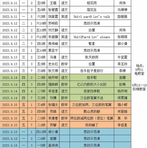 凝“新”聚力展风采，交流汇报促成长——新建小学语文组新调入教师汇报课