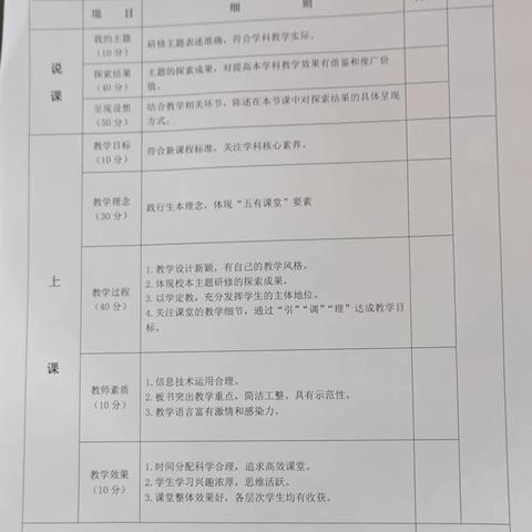 以赛研课提质量——兴隆乡学校“我的主题  我的课”教学竞赛活动