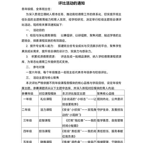 搭建彩虹桥，润心育新人——平邑县第三实验小学主题班会评比活动