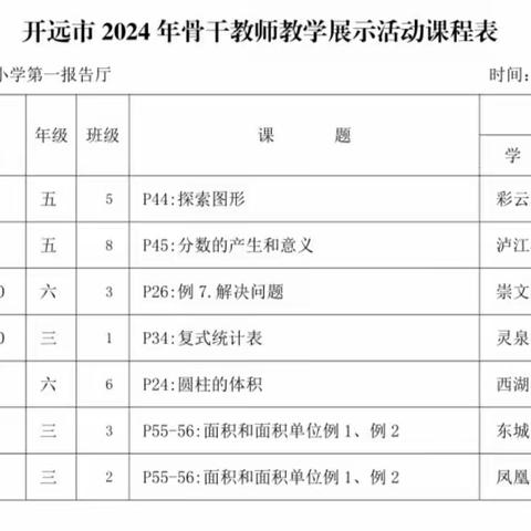 开远市2024年小学数学骨干教师教学展示活动