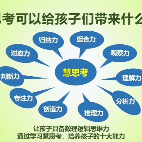 《慧玩·慧思考》----让孩子受益一生的逻辑思维课程