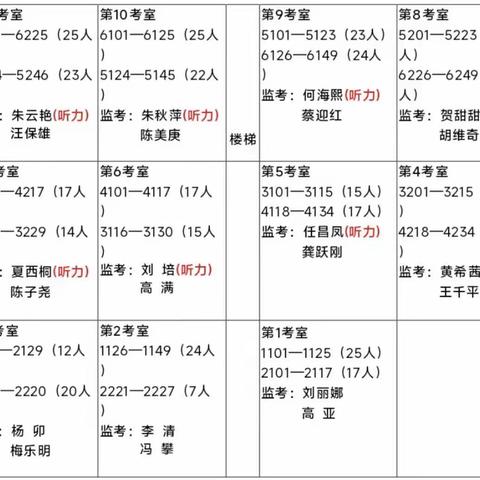 春风拂面绽新绿 提质增效谱新篇--大公校区新学期第一次月考