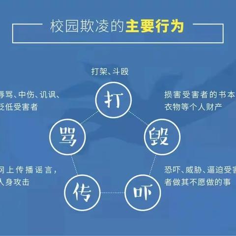 杜绝校园欺凌 捍卫震撼校风——和龙抗日英烈红军小学开展“向校园欺凌说不”主题教育